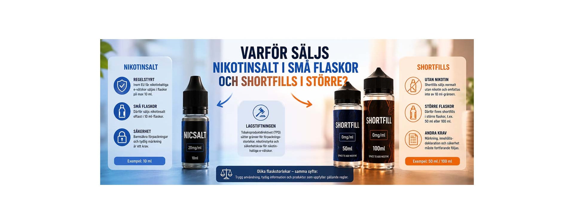 Why is nicotine salt sold in small bottles and shortfills in larger ones?