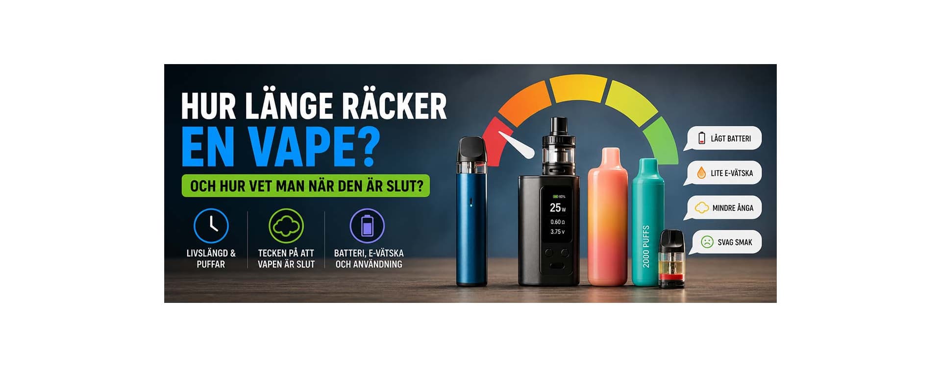 How long does a vape last, and how do you know when it’s empty? How long does a vape last, and how do you know when it’s empty?