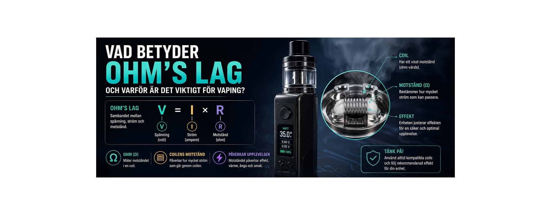 What Does Ohm’s Law Mean and Why Is It Important for Vaping? What Does Ohm’s Law Mean and Why Is It Important for Vaping?