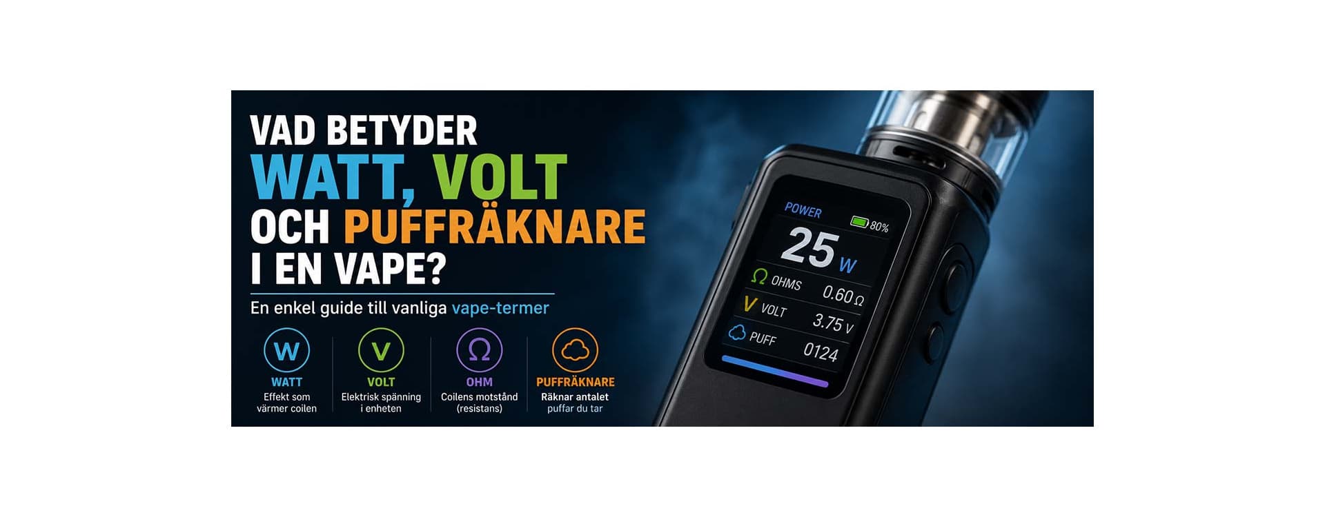 What Do Watts, Volts, and Puff Counters Mean in a Vape? What Do Watts, Volts, and Puff Counters Mean in a Vape?