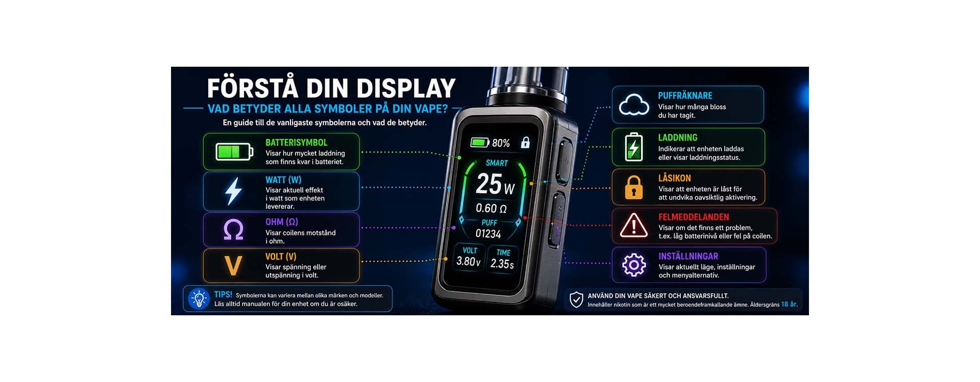 Understand Your Display: What Do All the Symbols on Your Vape Mean? Understand Your Display: What Do All the Symbols on Your Vape Mean?