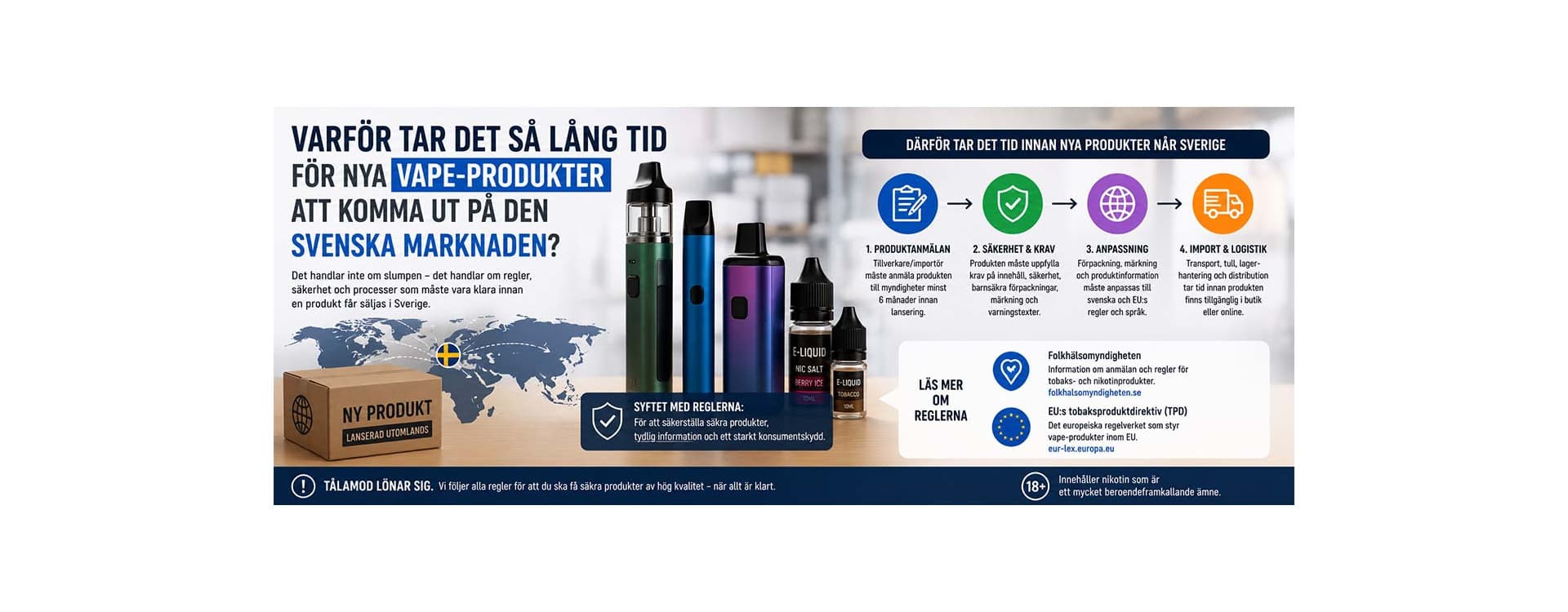 Why does it take so long for new vape products to reach the Swedish market? Why does it take so long for new vape products to reach the Swedish market?